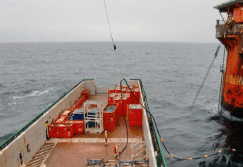 Safe Cargo Transport & Handling (Norwegian)