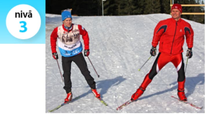 Skikurset skøyting PRO
